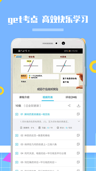 人教版图2