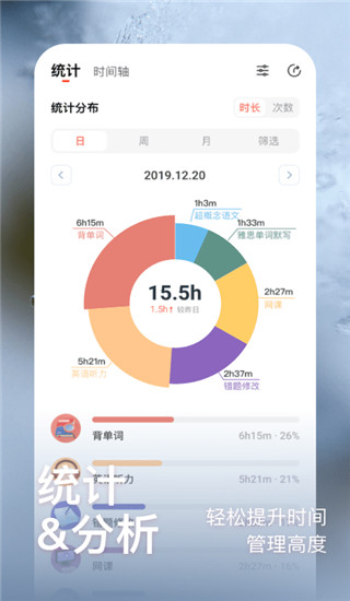 燃草时间管理软件直装版图3