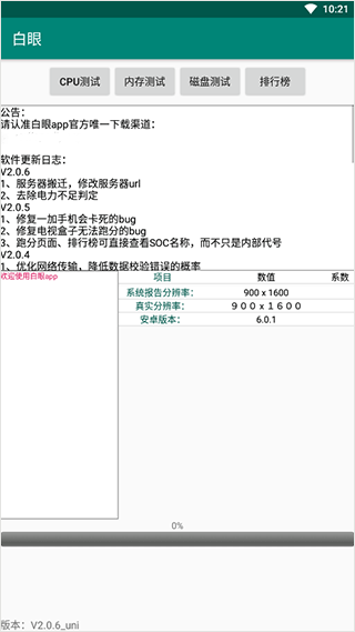 白眼版图1