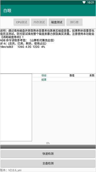 白眼版图3