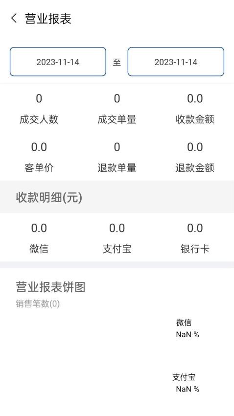 尚潮商家最新版图2