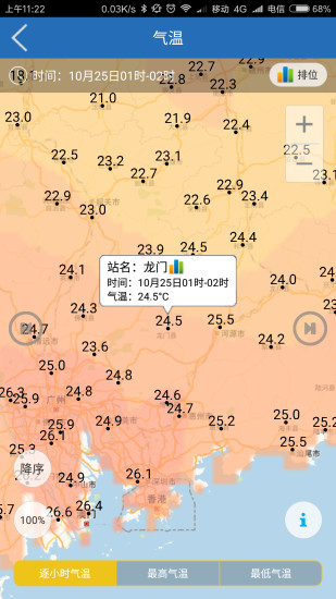 中央气象台手机最新版图3