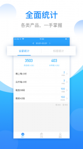 安心计件直装版图3
