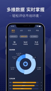 信车安卓官方版图3