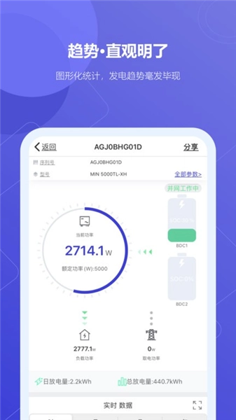 瑞光宝盒光伏发电最新免费版图2