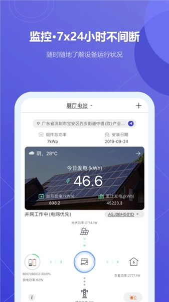 瑞光宝盒光伏发电最新免费版图3