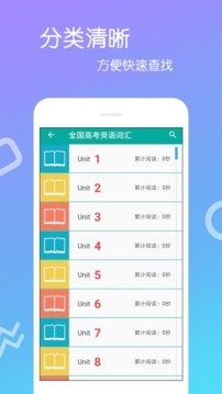 英语单词王最新版图3