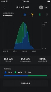 Tesla手机最新版图5