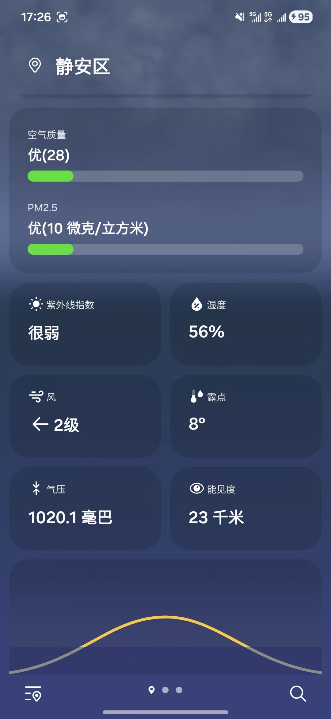 三星天气最新版图1