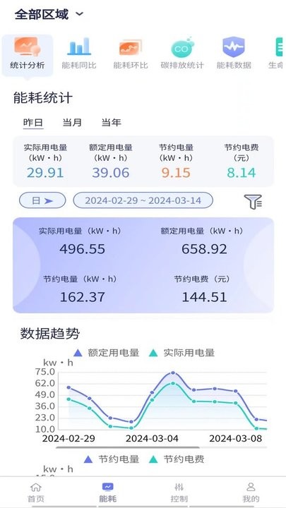 智能照明软件官方正版图1