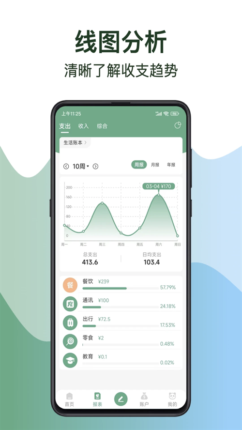 熊猫记账免费原版图1