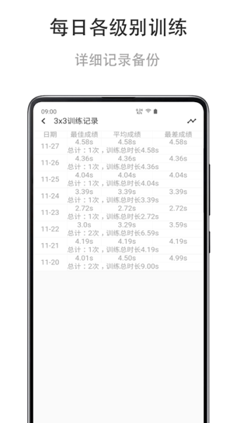 舒尔特练习手机正版图1