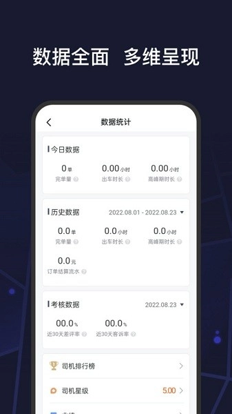 首约特惠司机端直装版图3