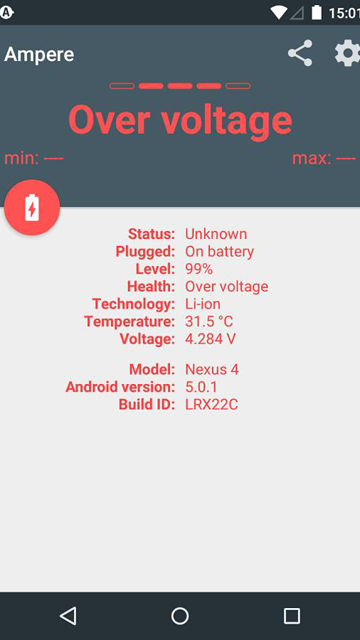 Ampere通用版图2