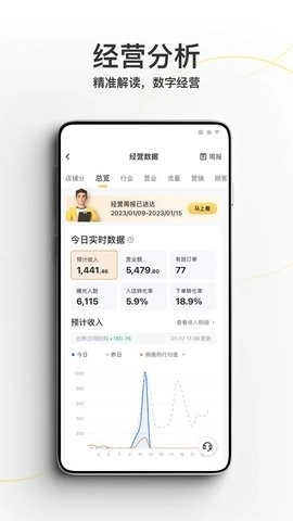 美团商家版图3