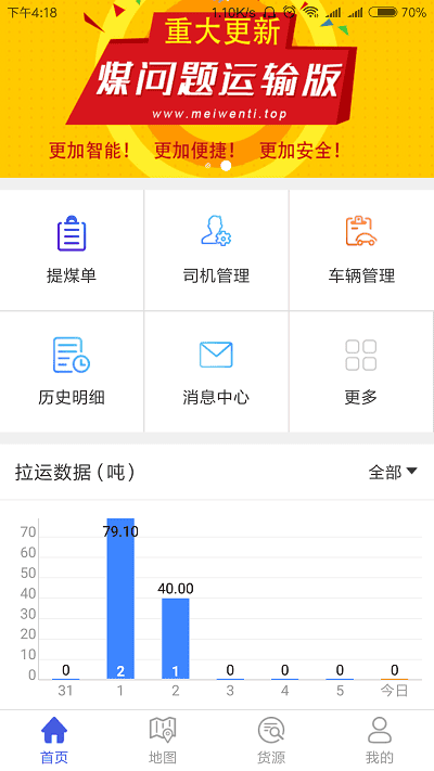 煤问题最新版图1