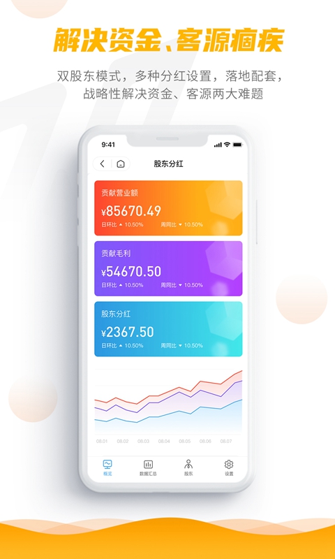 客聚集pro手机最新版图3
