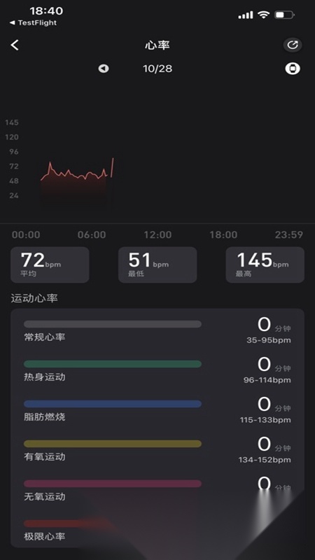 健康助手最新免费版图2