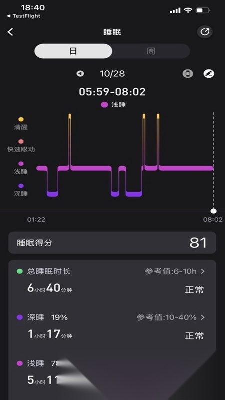 健康助手最新免费版图5