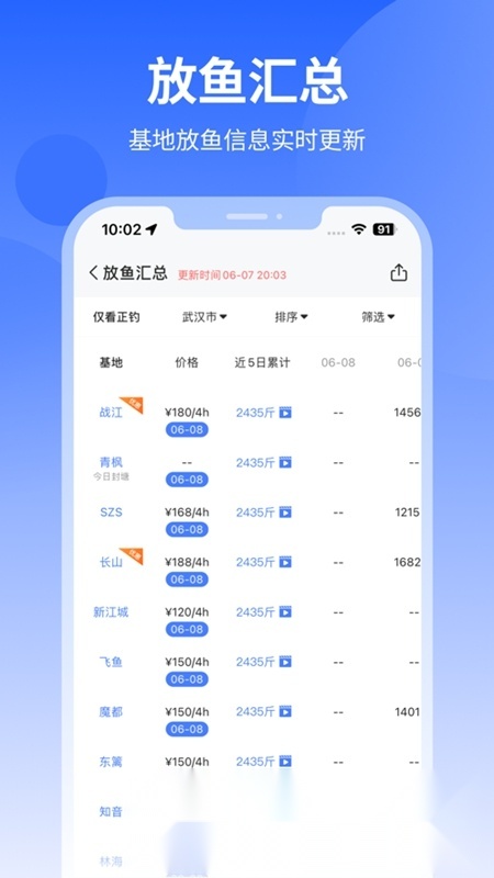 路了个鱼本安卓免费版图1