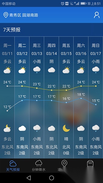 晓天气软件通用版图1