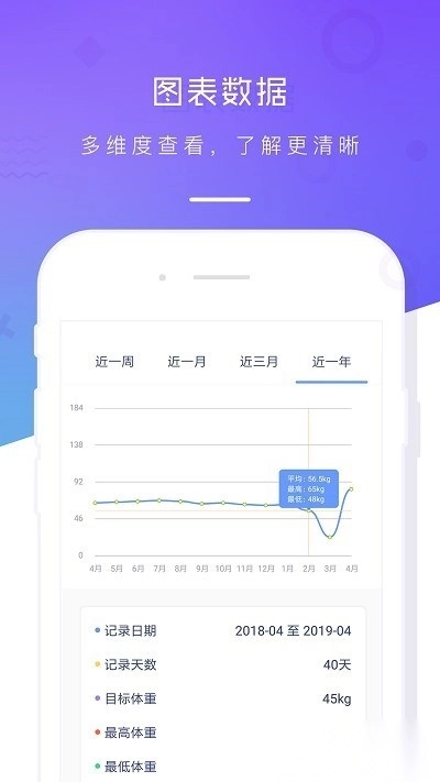 体重记录本手机免费版图3