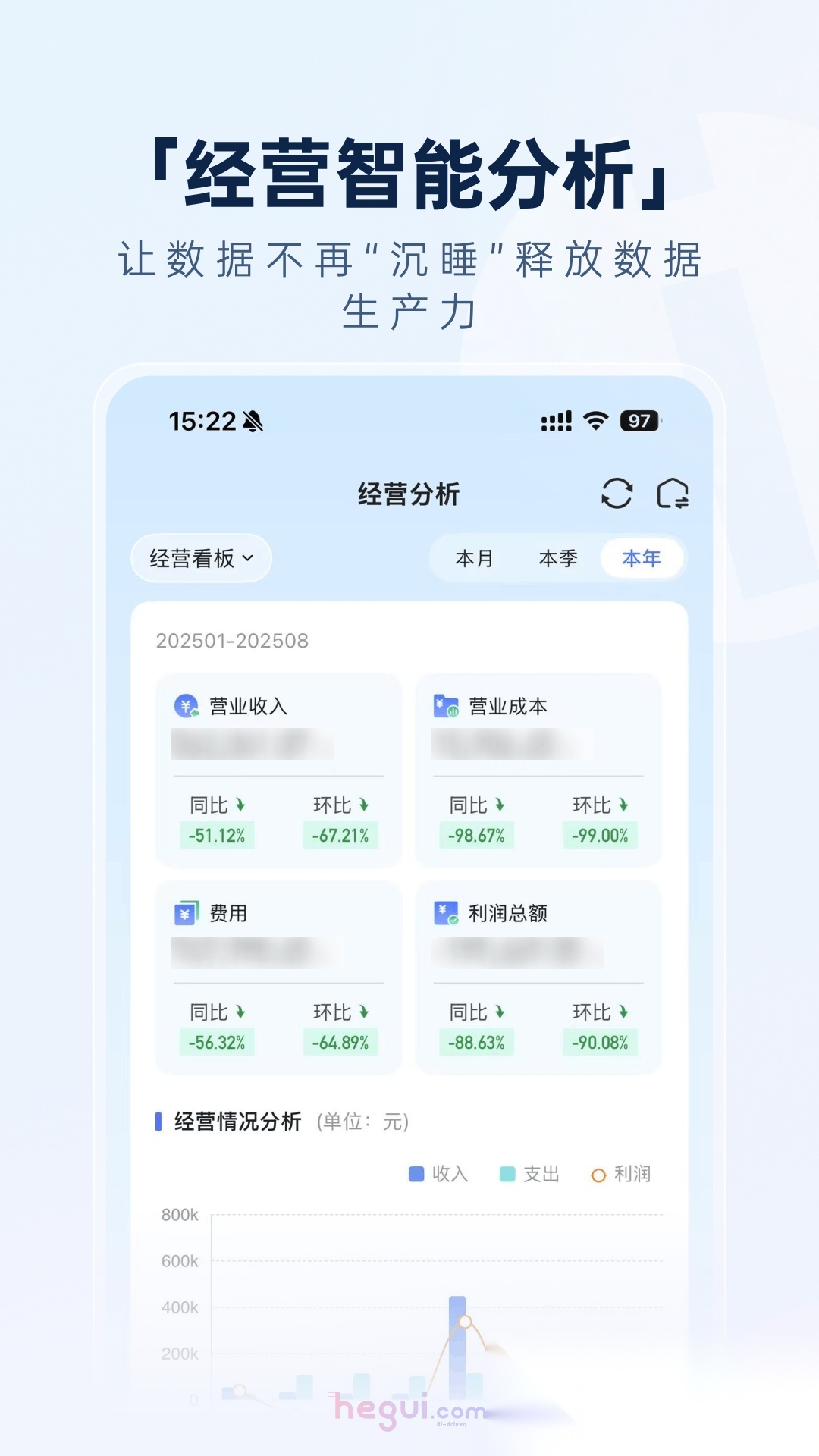 猪哥云安卓官方版图3