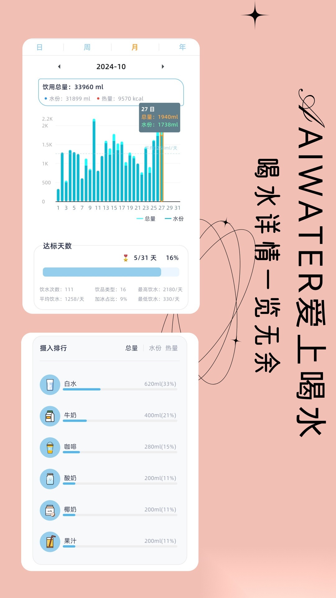 爱上喝水手机正版图5