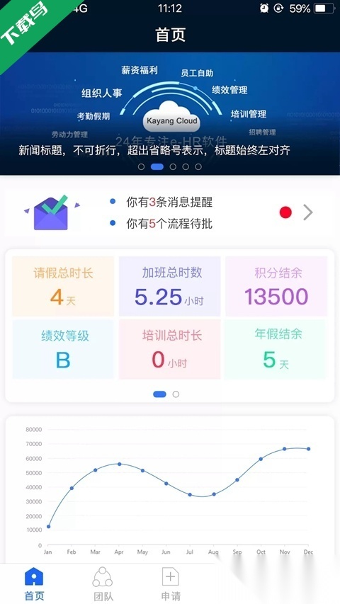 KayangPlus考勤系统软件最新免费版图1