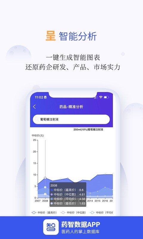 药智数据手机版图3