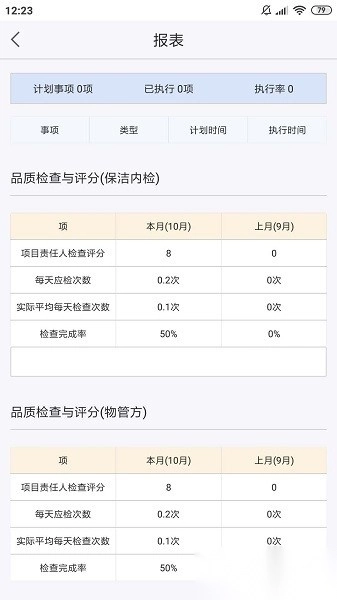啄木鸟管理软件免费原版图1