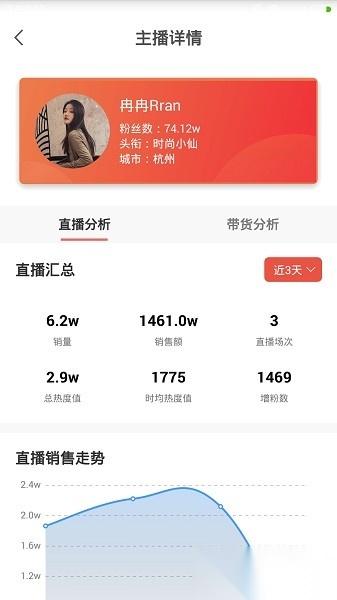 红人点集软件手机版图2