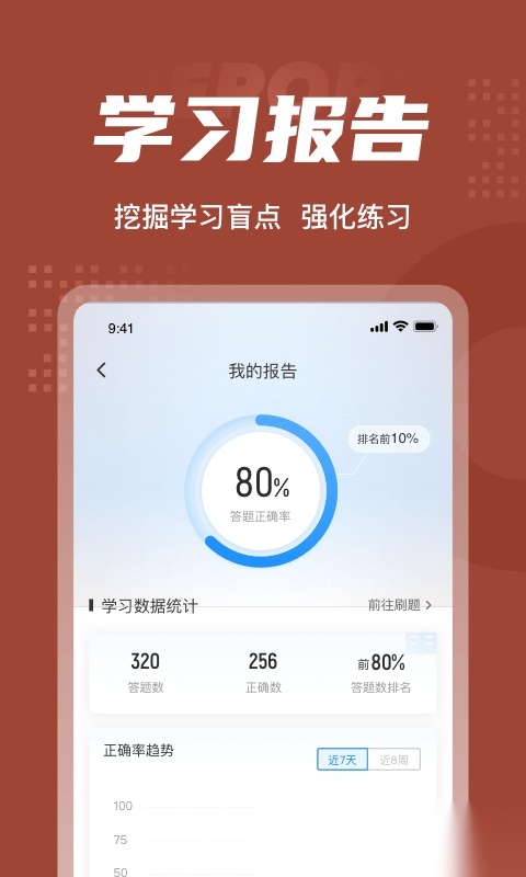 叉车司机考试聚题库软件手机最新版图2