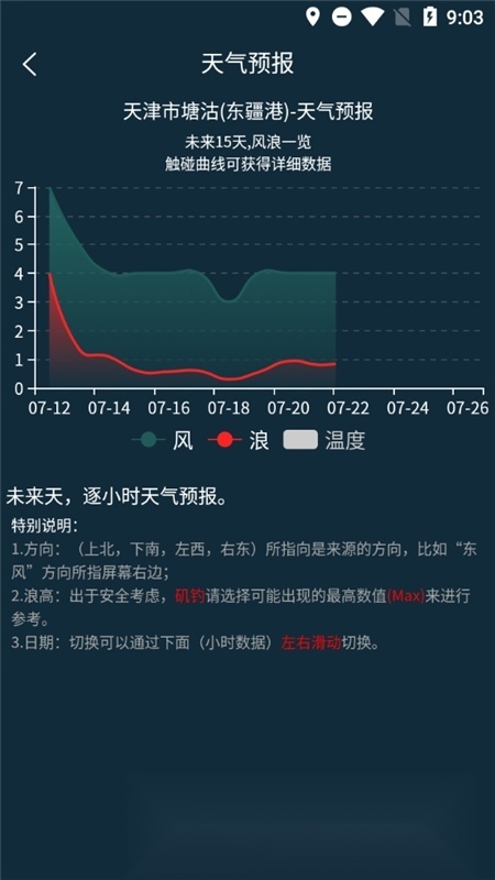 潮汐表精灵免费原版图1