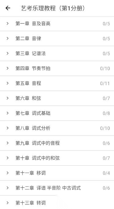 木耳音乐软件(乐音)安卓直装版图2