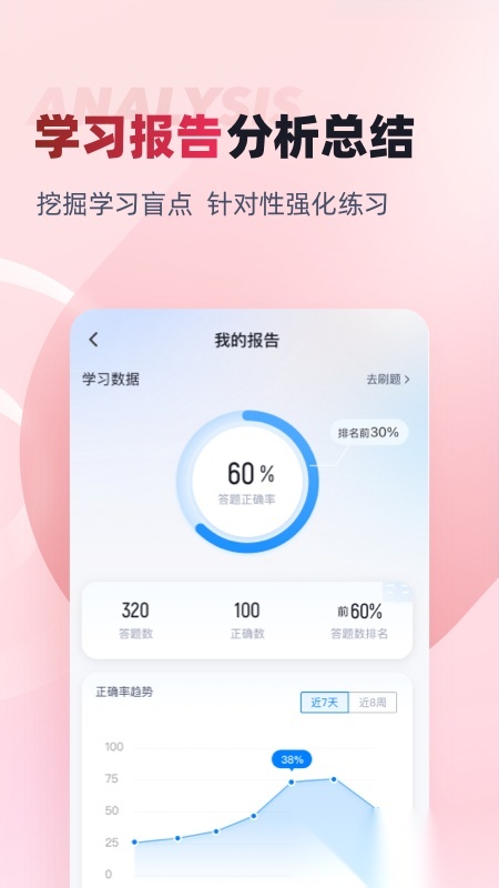 老年人能力评估师考试聚题库最新免费版图3