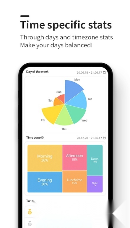dotetimer手机正版图5