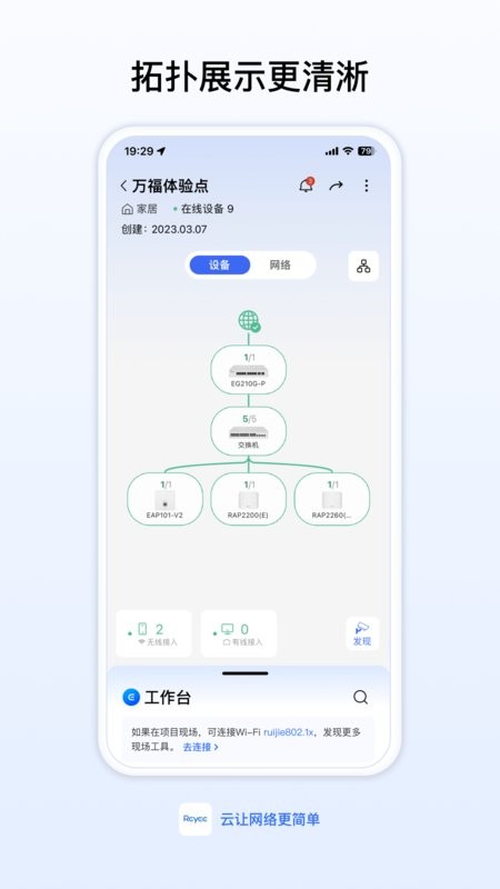 锐捷睿易路由器安卓免费版图2