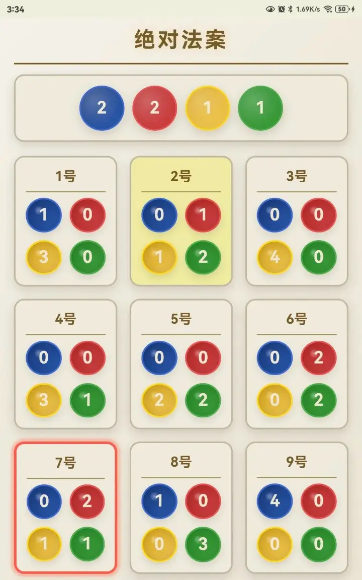 绝对法案图2
