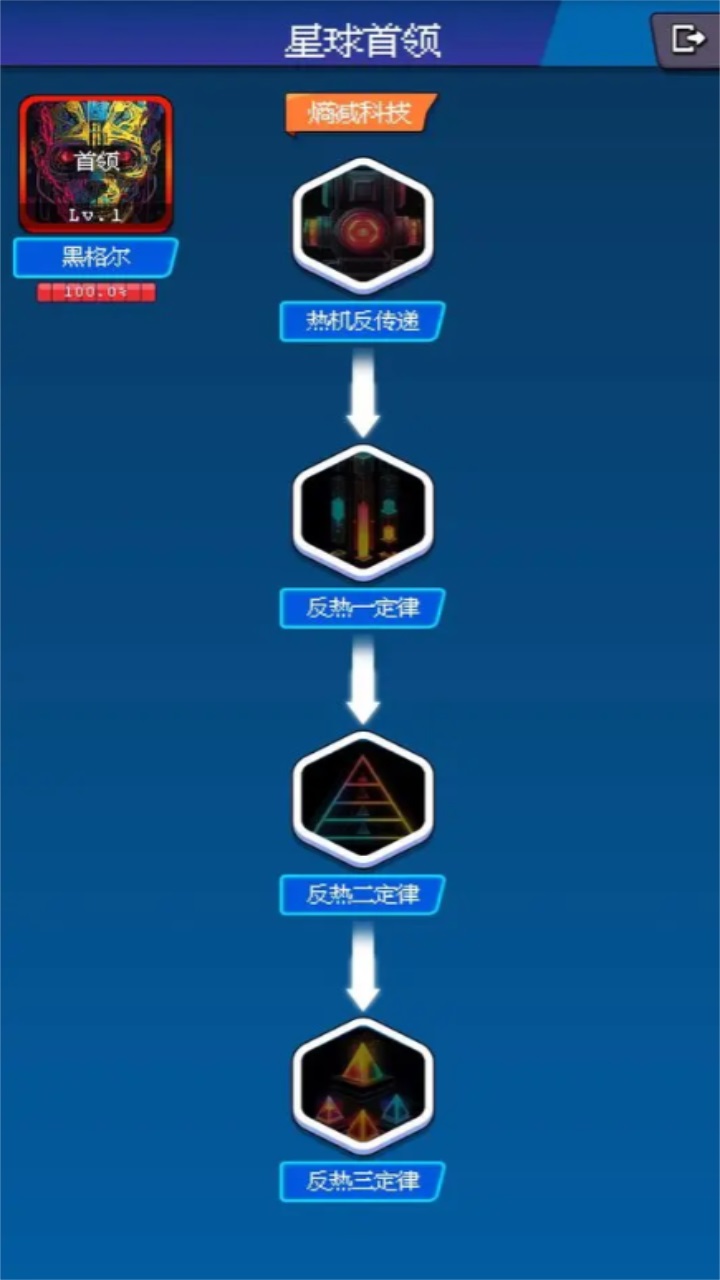 少年的肉鸽漂流图2