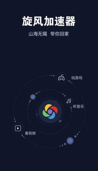 旋风加速器官方版图3
