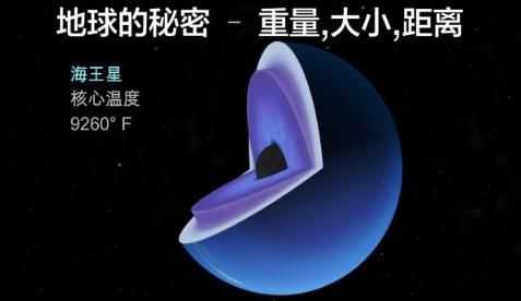 太空探索2宇宙模拟免费版图1