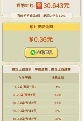 保卫羊村安卓直装版图2