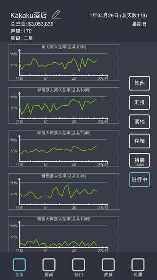 模拟经营我的酒店免费原版图3