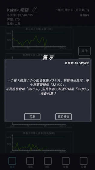 模拟经营我的酒店免费原版图2