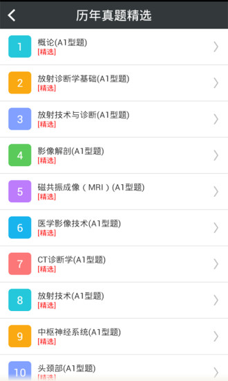 放射医学主治医师直装版图3