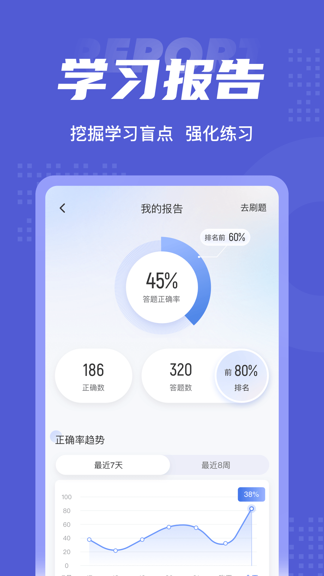 注册会计师考试聚题库手机版图5