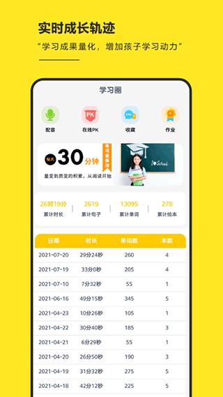 RAZ阶梯阅读官方最新版图1