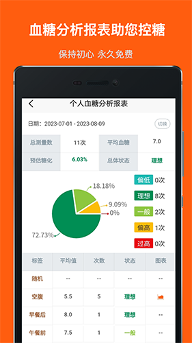 血糖记事本安卓官方版图3