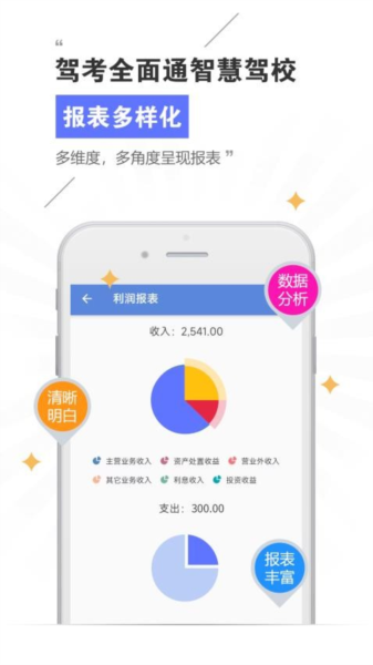 驾考全面通智慧驾校版图1